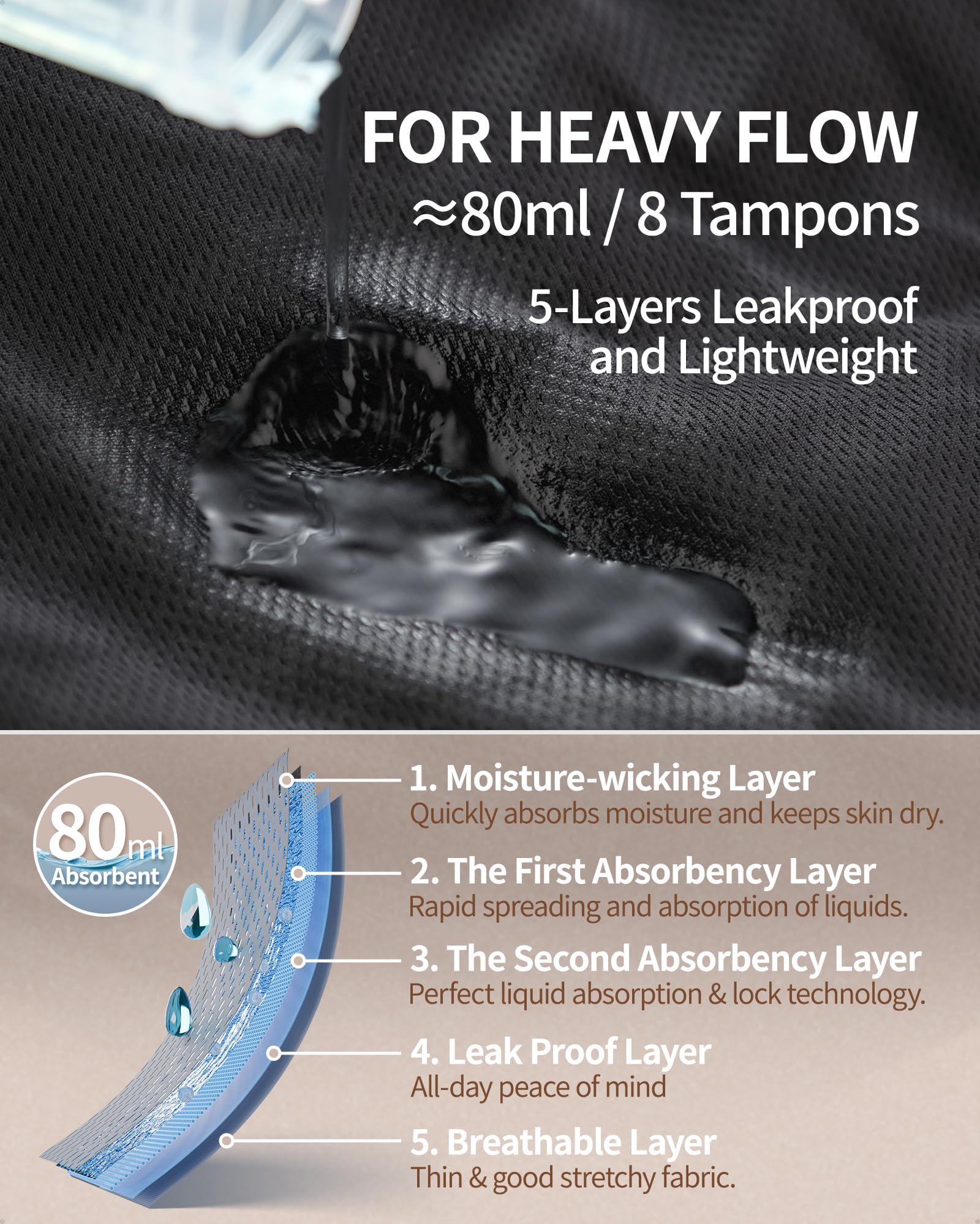 Pawlen Washable Incontinence Underwear for Women, Leakproof Panties, Underwear for Bladder Leakage Protection 80ml Heavy Flow Absorbent (Black, XXL)