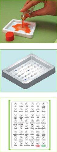 MICRO-MEDICAL FOOD-DETECTIVE *Instant test for food intolerance Type III (IgG)*
