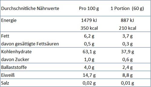 Pachamama-Frchte Organic Quinoa White from Peru, Pachamama Fruits, Superfood Vegan, Gluten Free