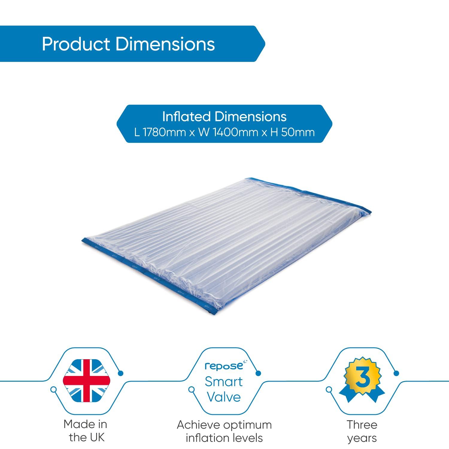 Repose Repose - Pressure Relieving Double Mattress Overlay and Manual Pump - Inflatable Pressure Mattress - Clinically Proven to Prevent Bed Sores and Pressure Ulcers