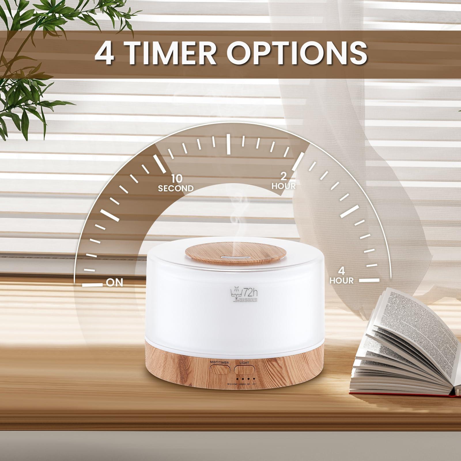 Dailyart 700ML Essential Oil Diffuser, Remote Control Aromatherapy Diffuser with 7 LED Light Colors, Adjustable Mist Mode and Waterless Auto-Off Oil Diffusers Humidifier, Diffusers for Home Bedroom Yoga Sleep