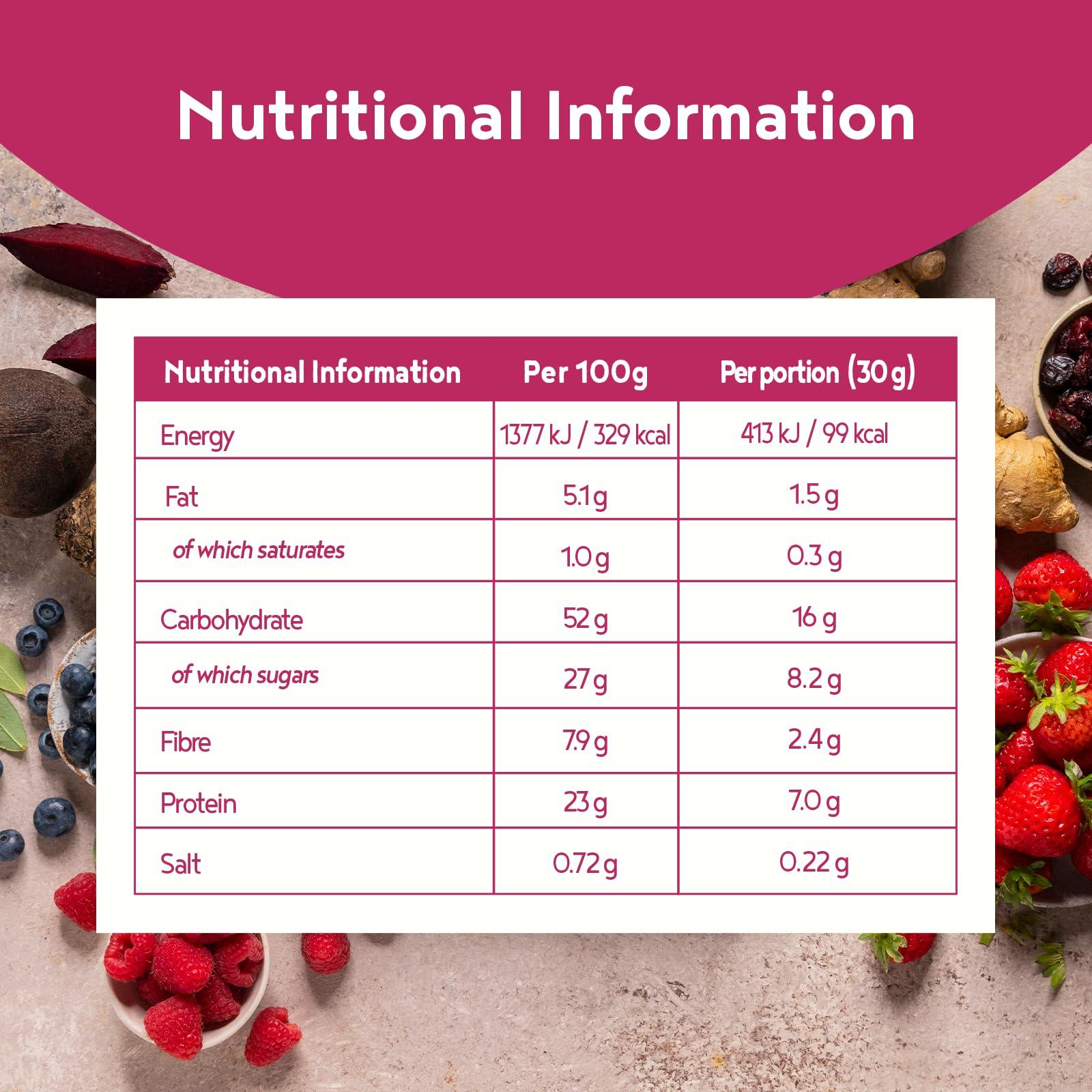Alpha Foods Super Berry Energy Powder 600g | Vegan Superfood Blend | Smoothie Drink Mix for Shakes | Supports Energy, Immunity & Metabolism | with Acai, Goji, Maca, Turmeric, Guarana & Vitamin B12 | Alpha Foods