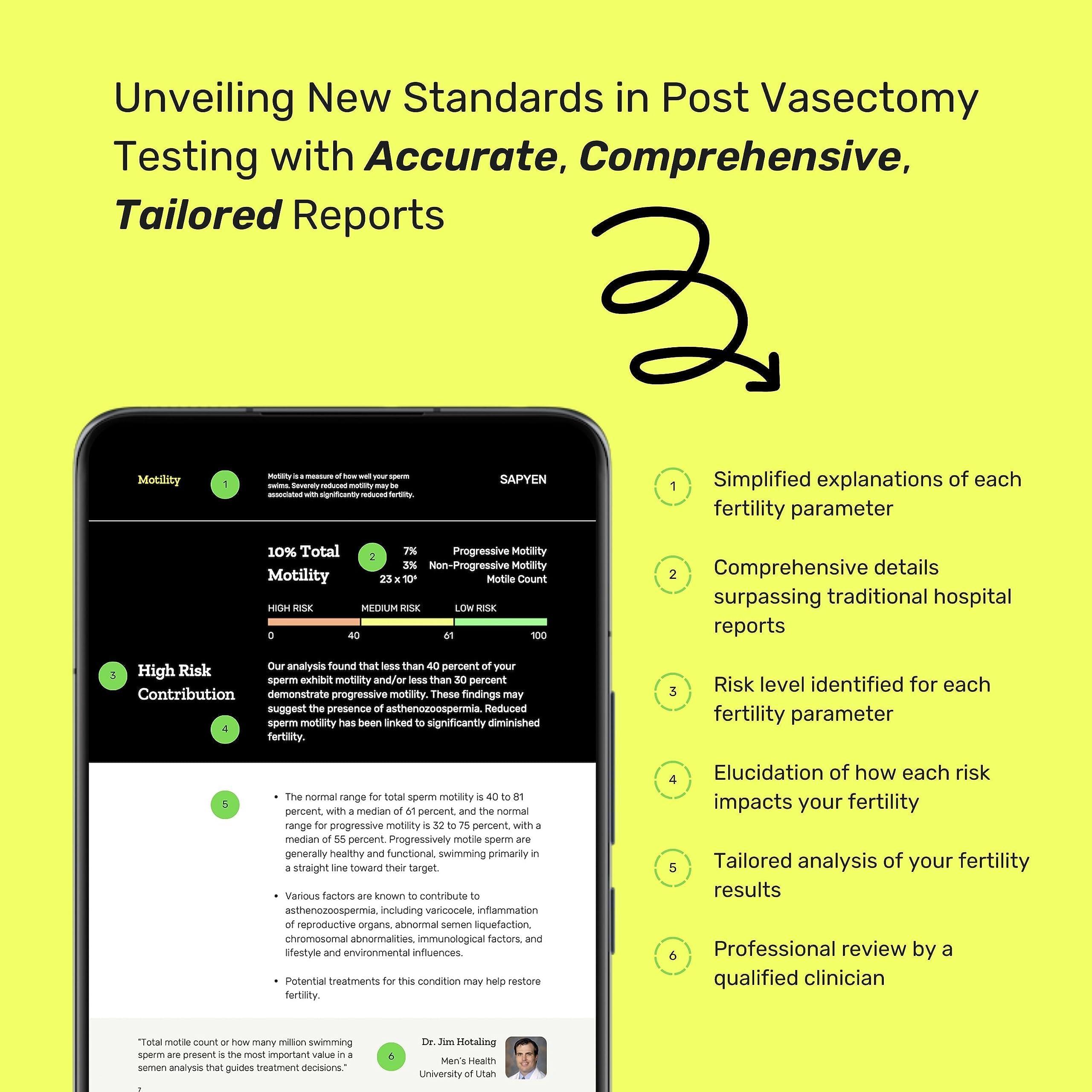 Generic Sapyen at-Home Male Vasectomy Test - Precise Evaluation of Vasectomy Success - Clinically Validated, Lab-Grade Results, Recommended by Urologists and Health Clinics Globally