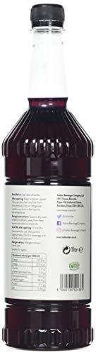 Simply Simply Rhubarb Syrup, Vegan & Nut Free Flavoured Syrup for Coffee, Cocktails & Baking (1 Litre)