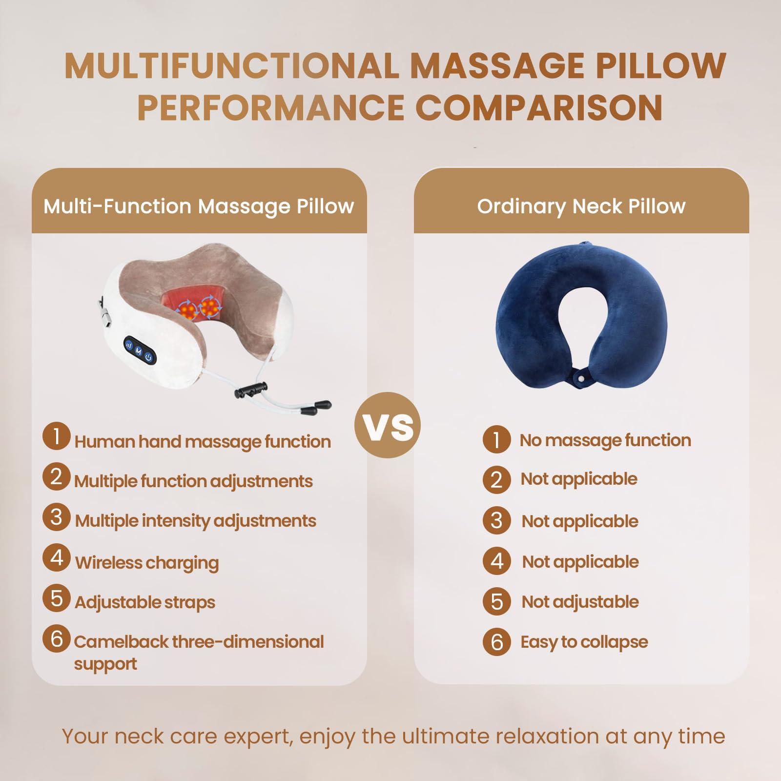 XTRWHZ Neck Massager, Snap-On Neck Massagers Travel U-Shaped Pillow Electric Neck Massage Pillow with 3 Strengths and 3 Modes Deep Tissue Kneading Neck Massager for Neck Pain, for Home and Office