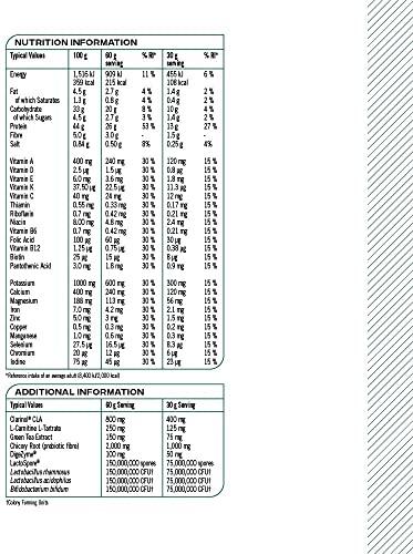 Reflex Nutrition Reflex Nutrition Diet Shake | Diet Meal Replacement Shake | Diet Protein Powder (Chocolate) (600g)