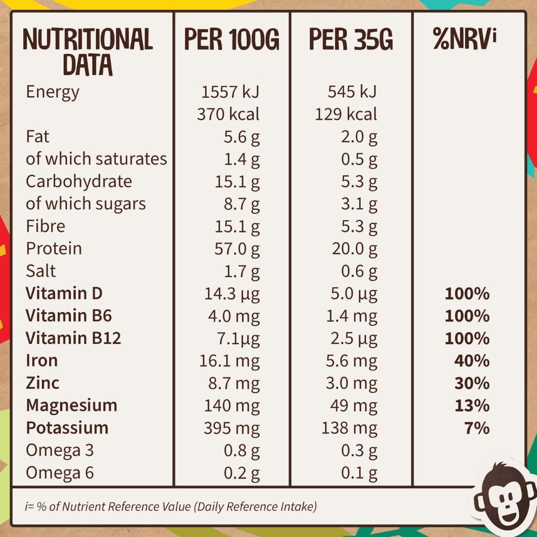 Wyldsson Vegan Protein Powder (1kg) - 28 Servings - EarthChamp by Wyldsson - Plant Based Vanilla Protein Powder Shake, Dairy Free, Gluten Free, Lactose Free Protien Powder (Vanilla)