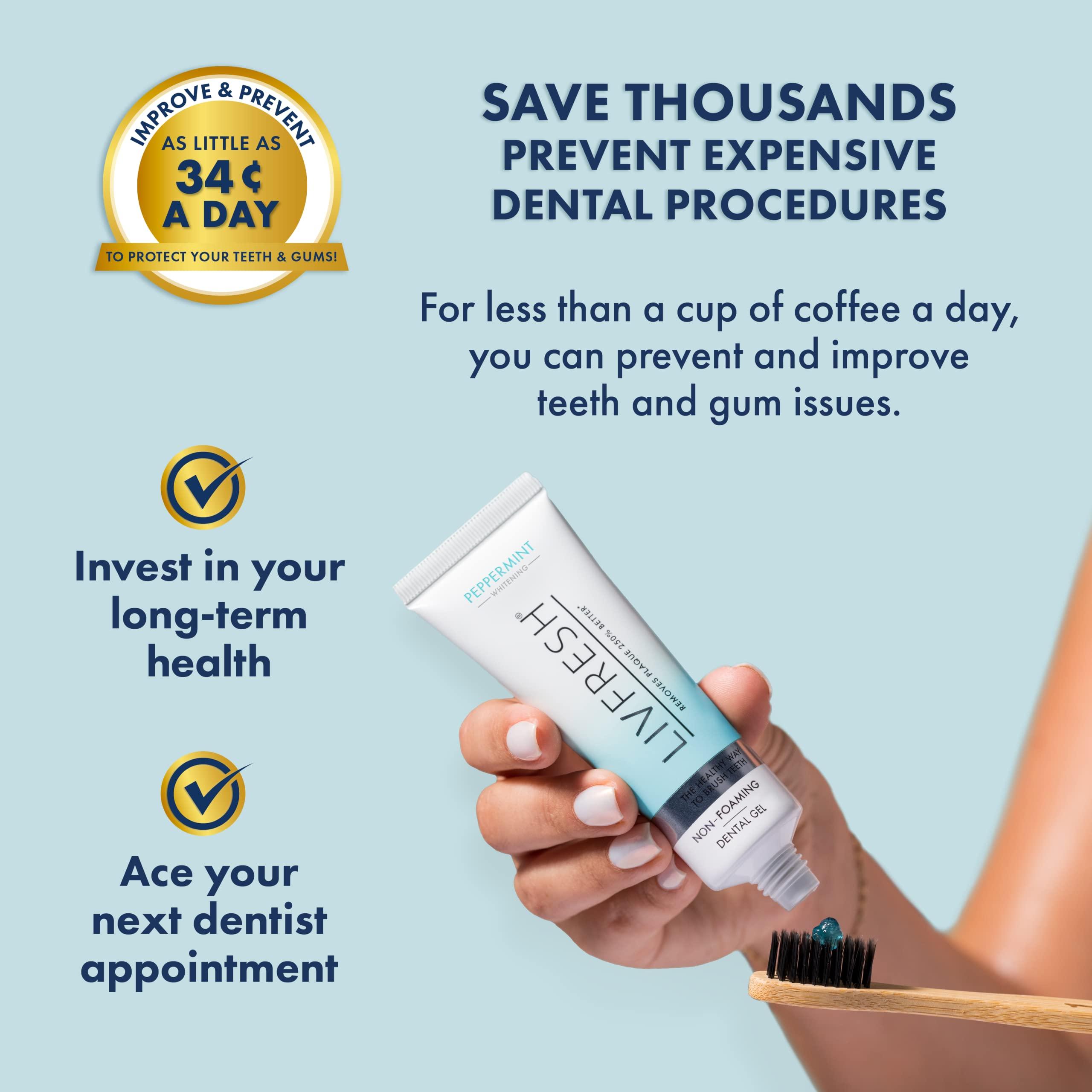 LIVFRESH LIVFRESH Toothpaste Gel, Clinically Proven to Remove Plaque 250% Better, Improves Gum Health 190% Better, Prevents & Reduces Tartar, Peppermint