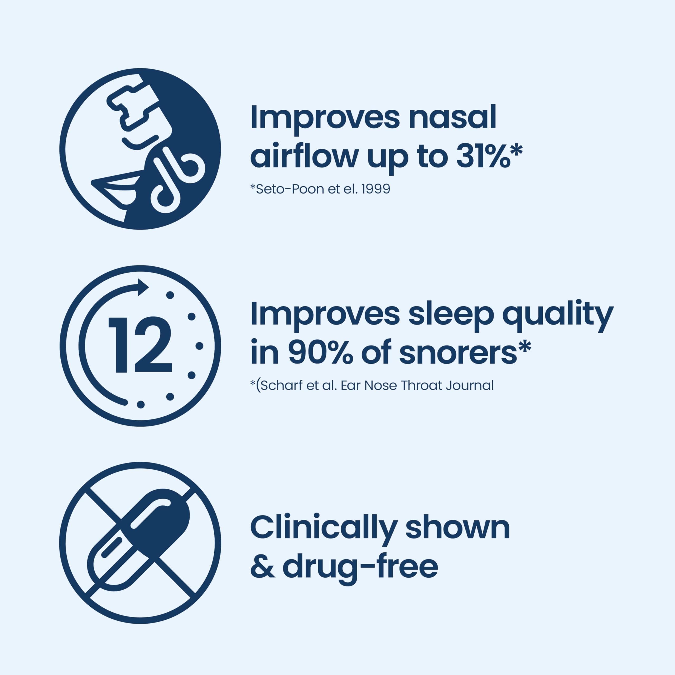 Breathe Right Breathe Right Nasal Strips Clear Large 10s, Instantly Relieves Nasal Congestion, Helps Reduce Snoring, Drug-free, Snoring Aid for Men and Women, 10 Count (Pack of 1)