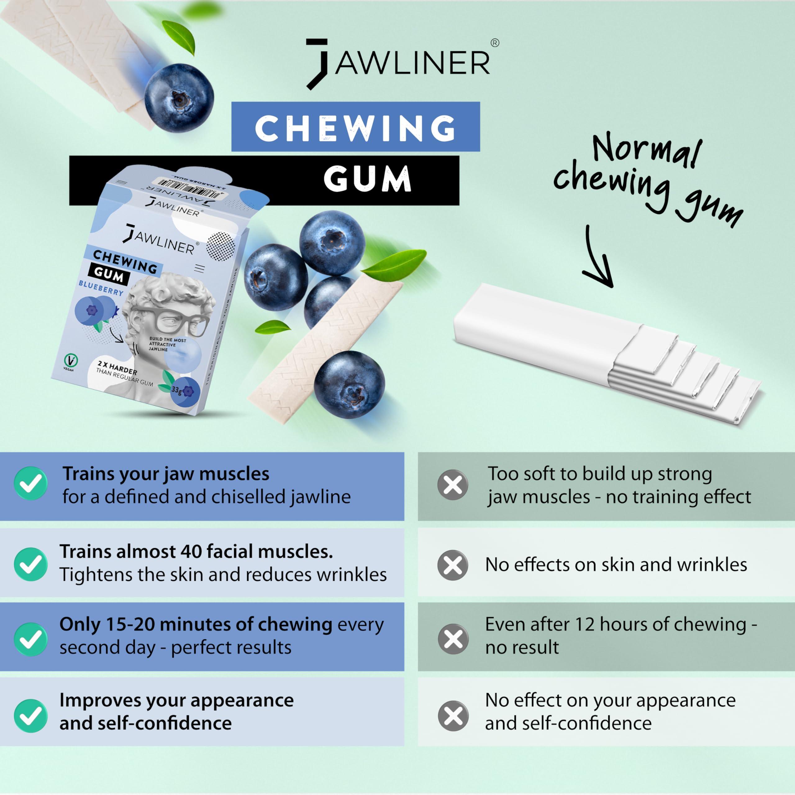 Jawliner JAWLINER Hard chewing Gum, Jawline gum - Sugar Free Blueberry Gum - Jaw Exerciser - mastic gum for Mewing - 2x Harder Than Regular Chewing Gum 330 Grams(120 strips)