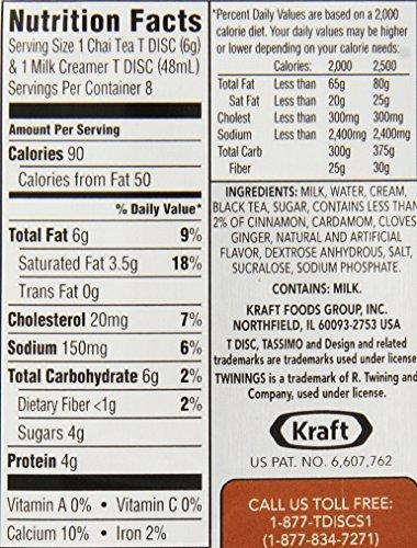 Tassimo Twinings Chai Tea Latte, T-Discs For Tassimo Coffeemakers, 8 Count Packages, (Pack Of 5) (Package May Vary)