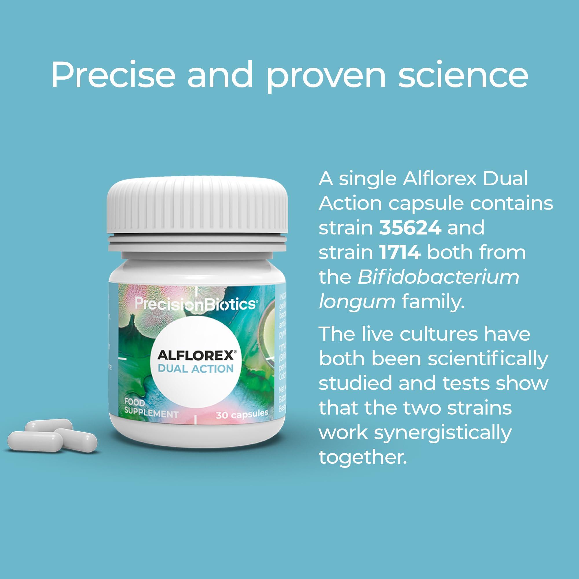 PrecisionBiotics Alflorex Dual Action - Daily Gut Health Probiotics Supplement with Unique Bifidobacterium Longum Bacteria strains 35624 and 1714 + Calcium + Vitamin B6 - Bacterial Cultures - 30 Capsules
