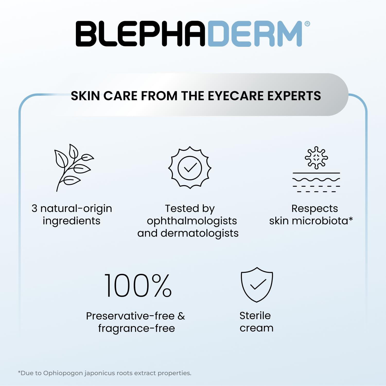 THEA PHARMA BLEPHADERM Soothing Eyelid and Eye Contour Cream - Soothes, Protects, Repairs, Moisturises And Reduces Puffiness - for sensitive, dry, irritated, skin around the eye area. 40ml