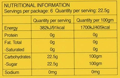 Ross's of Edinburgh Edinburgh Castle Rock Ross's of Edinburgh Edinburgh Castle Rock 6 Stick Castle Rock Gift Box, 135g