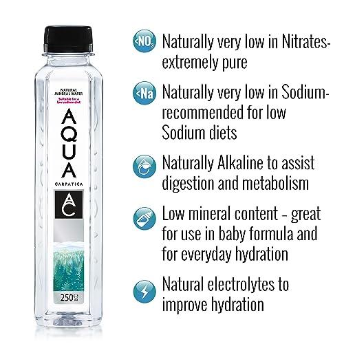 Aqua Carpatica AQUA Carpatica 250ml x 24 Pure Natural Still Mineral Water - 24-Pack Bottled Water, Virtually Nitrate Free, Low Sodium, Naturally Alkaline, Natural Electrolytes, Premium Multipack 100% Recyclable