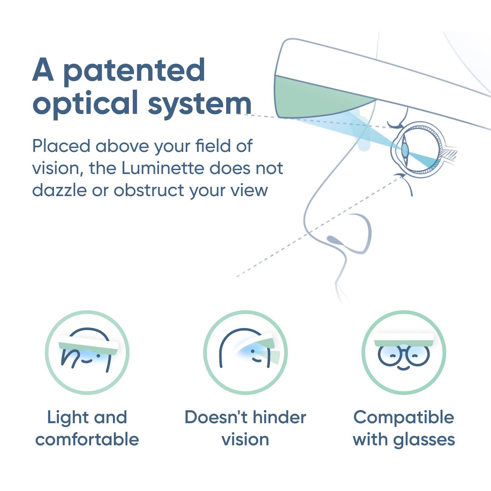 luminette Luminette 3 Light Therapy Glasses - Wearable Light Therapy Lamp - Blue Enriched White LED Sun Lamp - Natural Relief for Sleep Problems & Jet Lag (Green)