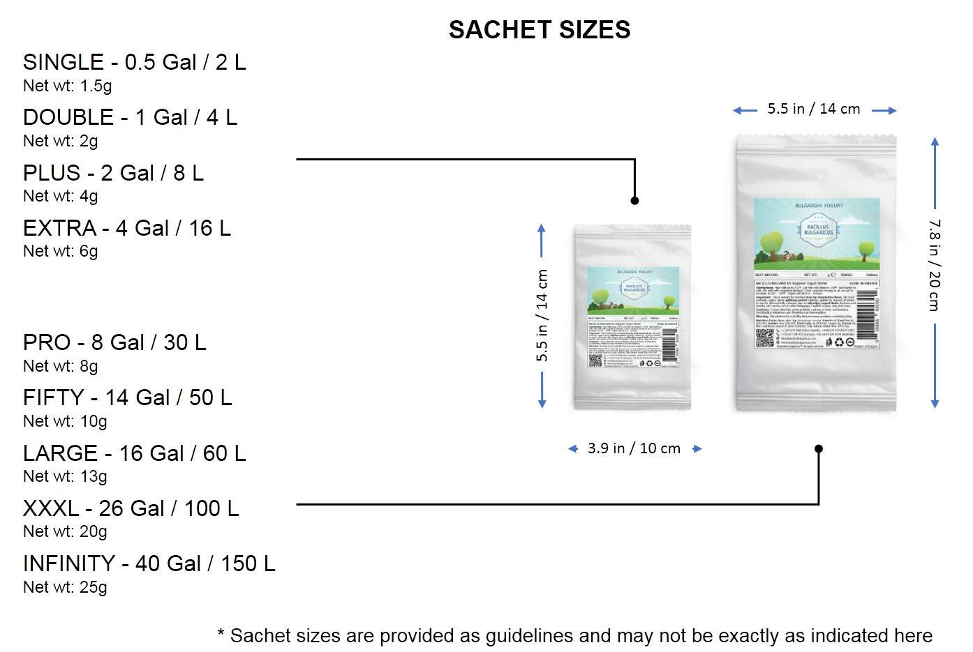 Bacillus Bulgaricus Bulgarian Yogurt Starter (Plus - 2 Gal / 8 L)