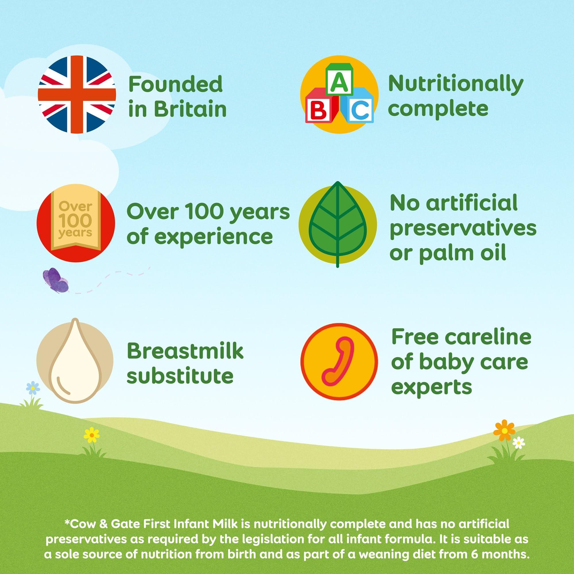 Cow & Gate Cow & Gate 1 First Infant Baby Milk Powder Formula, from Birth, 800g (Pack of 6)