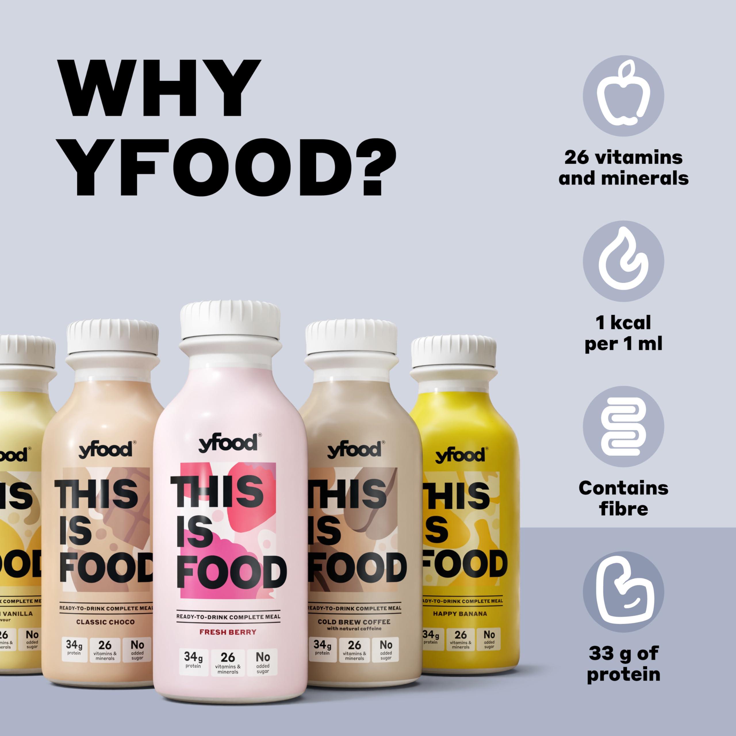 YFood yfood Taster Pack, tasty meal replacement, THIS IS FOOD drink, 34g protein, 26 vitamins and minerals, 5 flavour Taster Pack (5 x 500ml)
