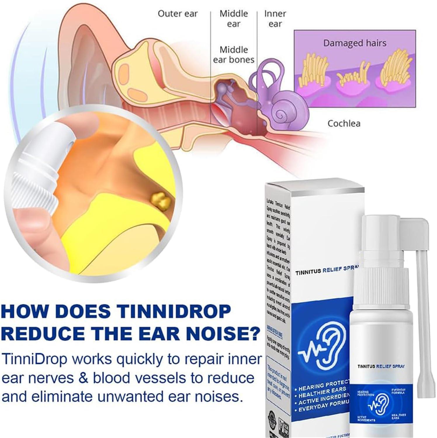 AFGQIANG Luhaka Tinnidrop Tinnitus Relief Spray, 2023 New Tinnitus Relief for Ringing Ears-Spray, Earwax Cleaning Care Spray - Stop Tinnitus (3pcs)