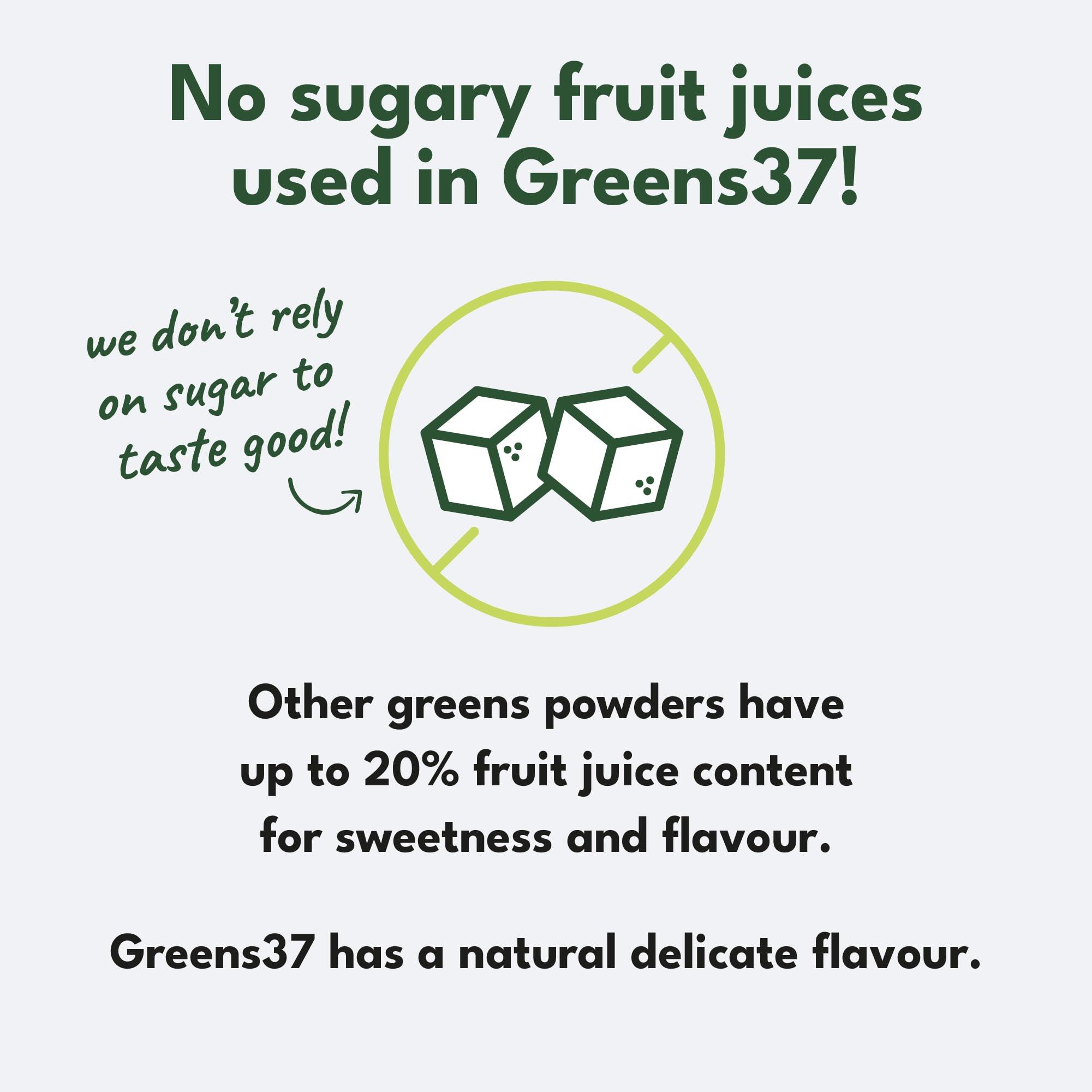 Four Leaf Farmacy Greens Powder - Made in UK with 37 superfoods - 300g High Dosage Servings - Vegan Gluten Free Greens Powder- Daily Vitamins, probiotics for Gut Health - with KSM-66 Ashwagandha and Lions Mane