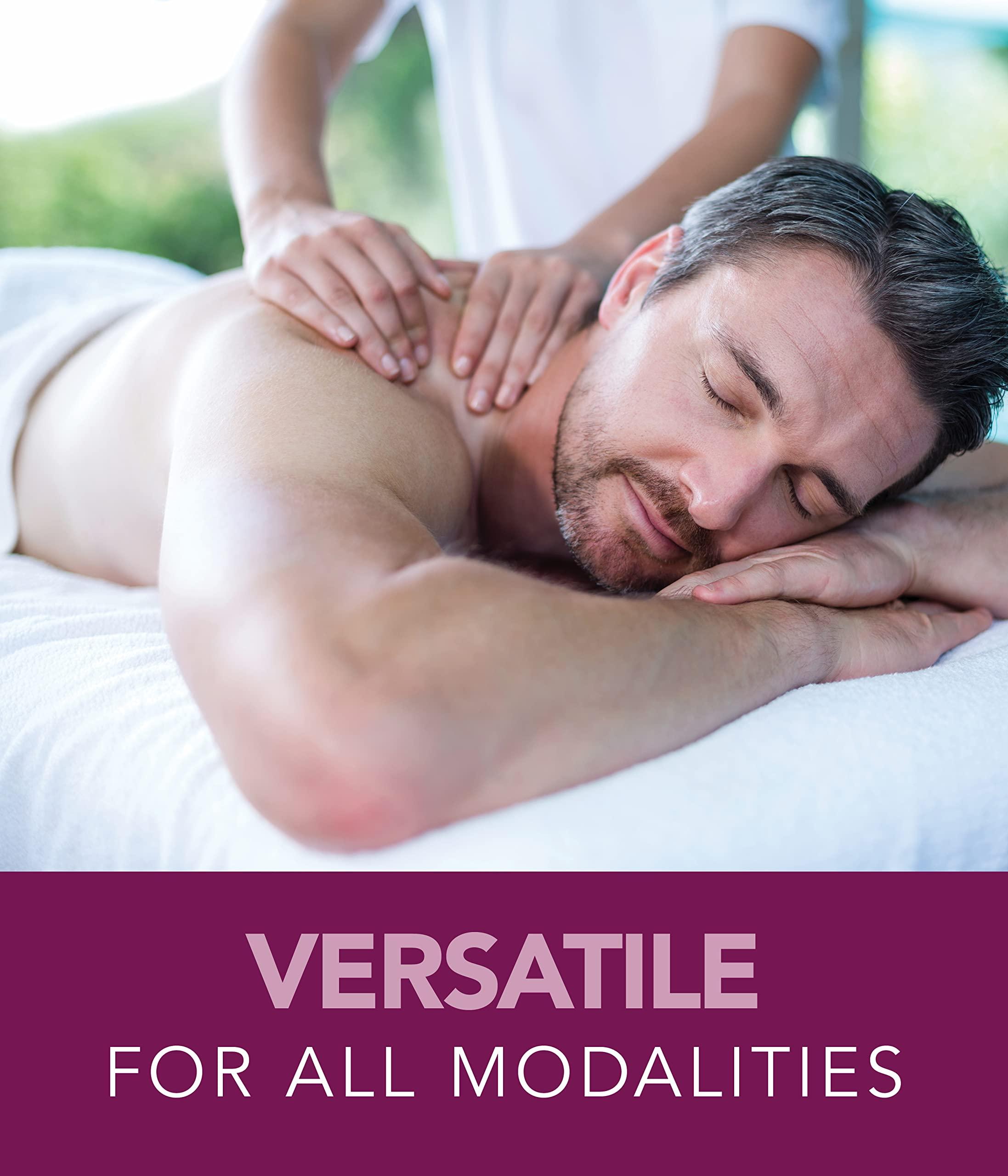 BIOTONE Biotone Dual Purpose Massage Crme 1 Gallon