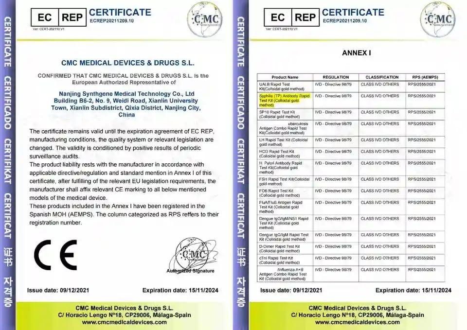 Synthgene Syphilis TP Antibody Rapid Test Kit.
