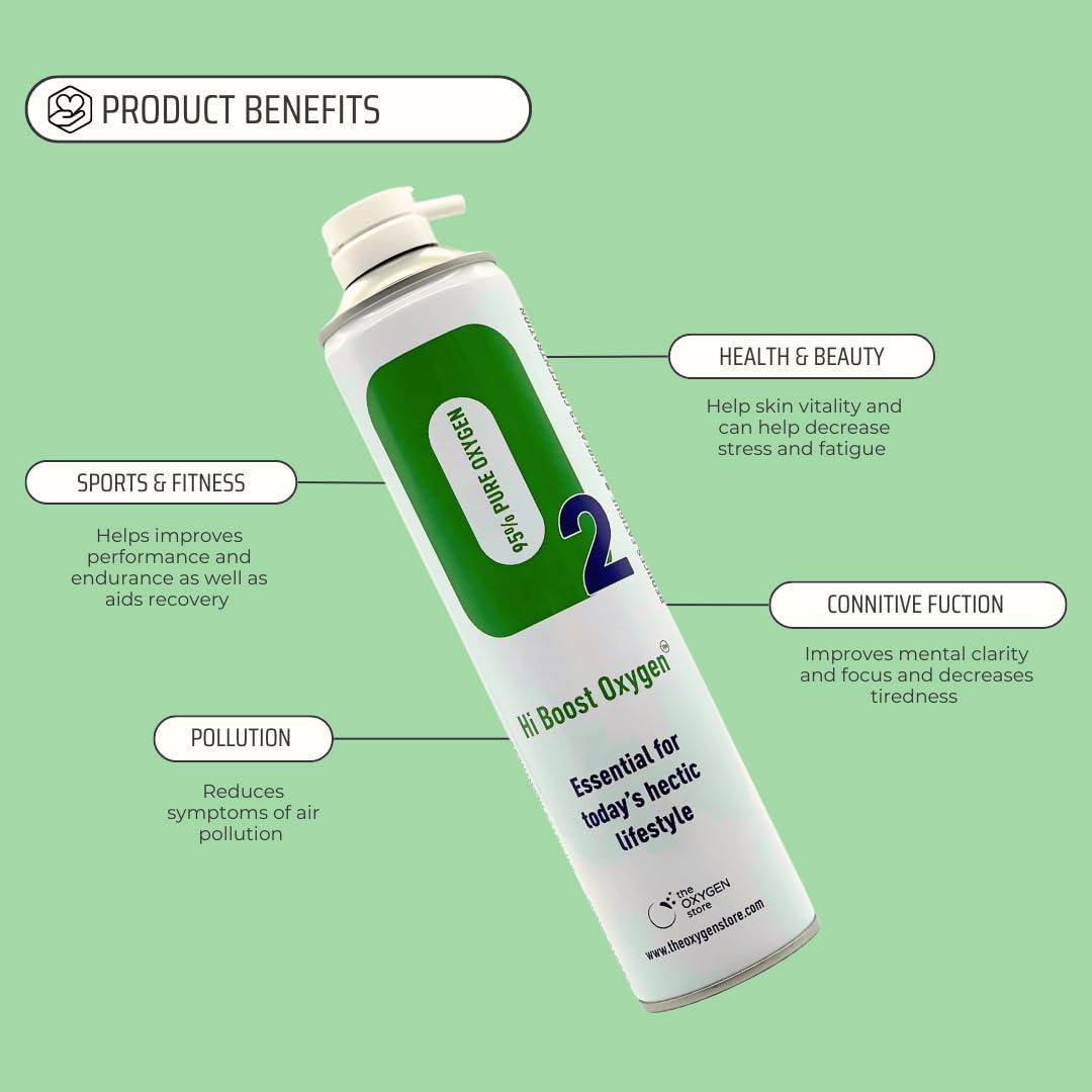 The Oxygen Store Hi Boost O2 Oxygen in a can 30L (3 Cans) Portable Including 1 x Mask and Tubing Set - Great for Sport, Work, Health, Party, Healthy Looking Skin - Increased Concentration and Energy - Made in The UK