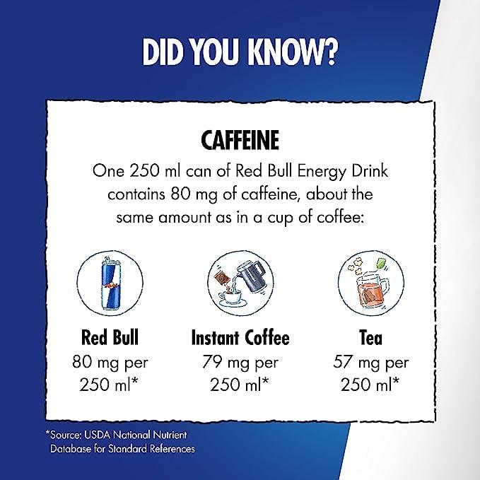 Red Bull Red Bull Energy Drink Sugar Free Apricot and Strawberry Edition 250 ml x24