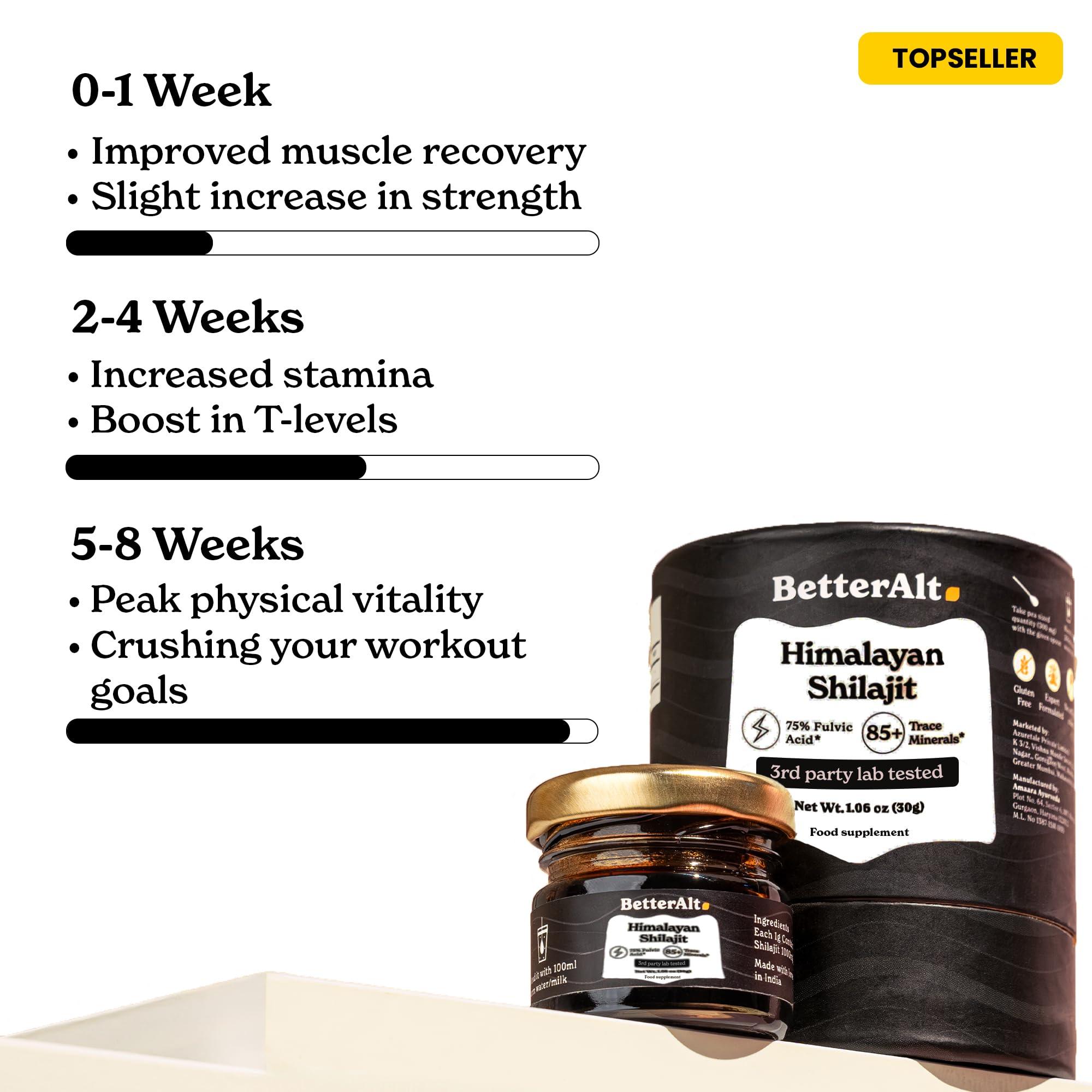 Better Alt Better Alt Pure Himalayan Shilajit Resin High Potency Gold Grade for Men & Women| 75 Servings for Energy Boost & Immune Support, 75%+ Fulvic Acid, with Lab Test Report,400mg