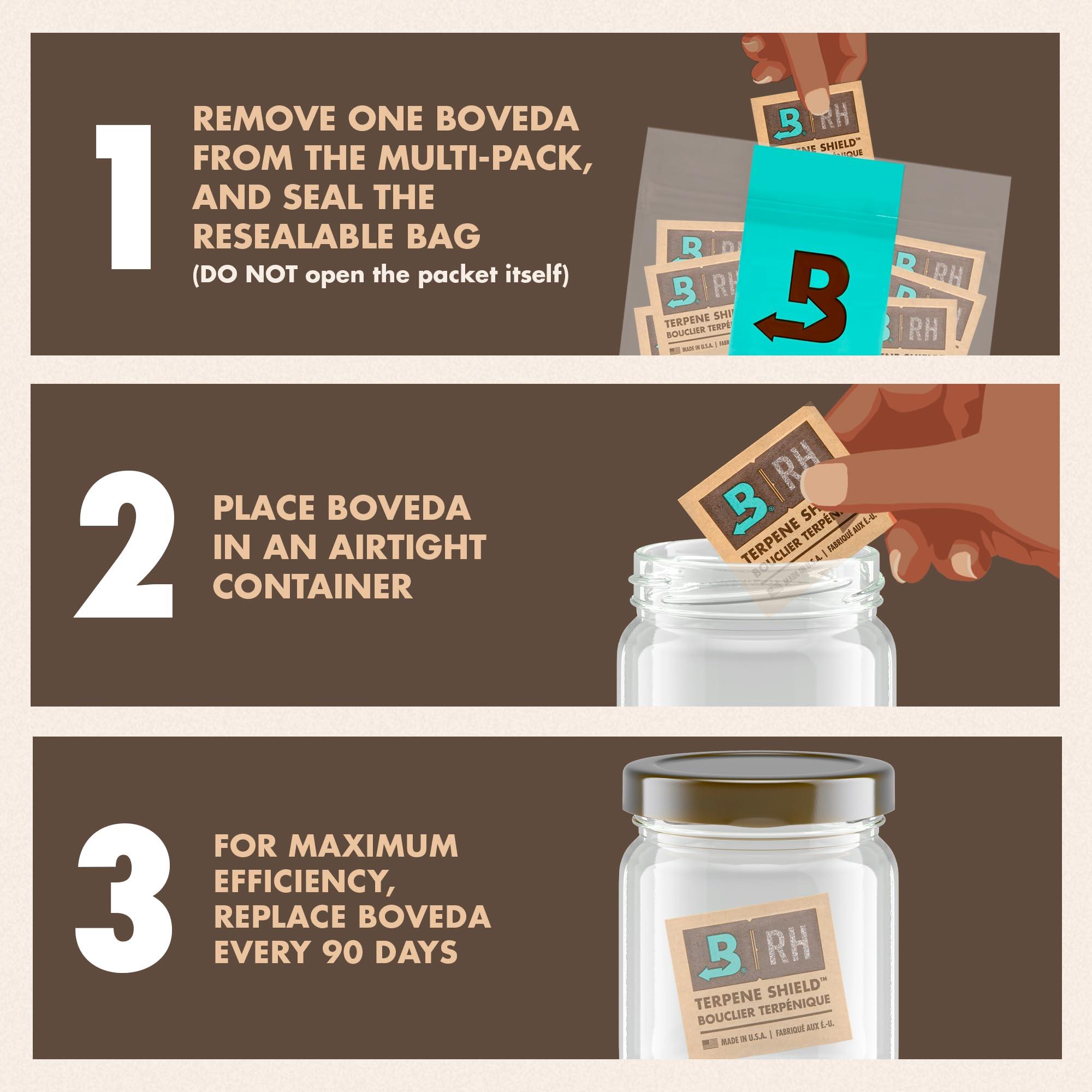Boveda Boveda 62% Two-Way Humidity Control Packs For Storing oz Size 4 10 Pack Moisture Absorbers for Small Storage Containers Humidifier Packs Hydration Packets in Resealable Bag