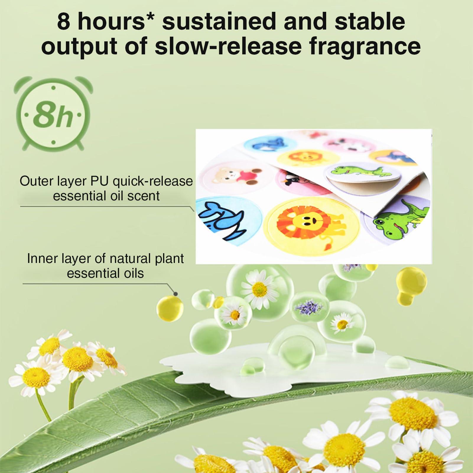 Neamou Stuffy Nose Relief Baby Patch, Natural Patch | Cough Relief Patch, Sleeping Patches for Kids Over 6 Months, Facilitate Breathing Neamou