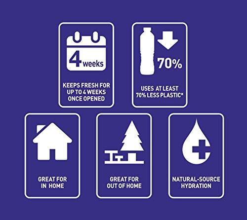 Highland Spring Highland Spring Boxed Still Spring Water, 10L