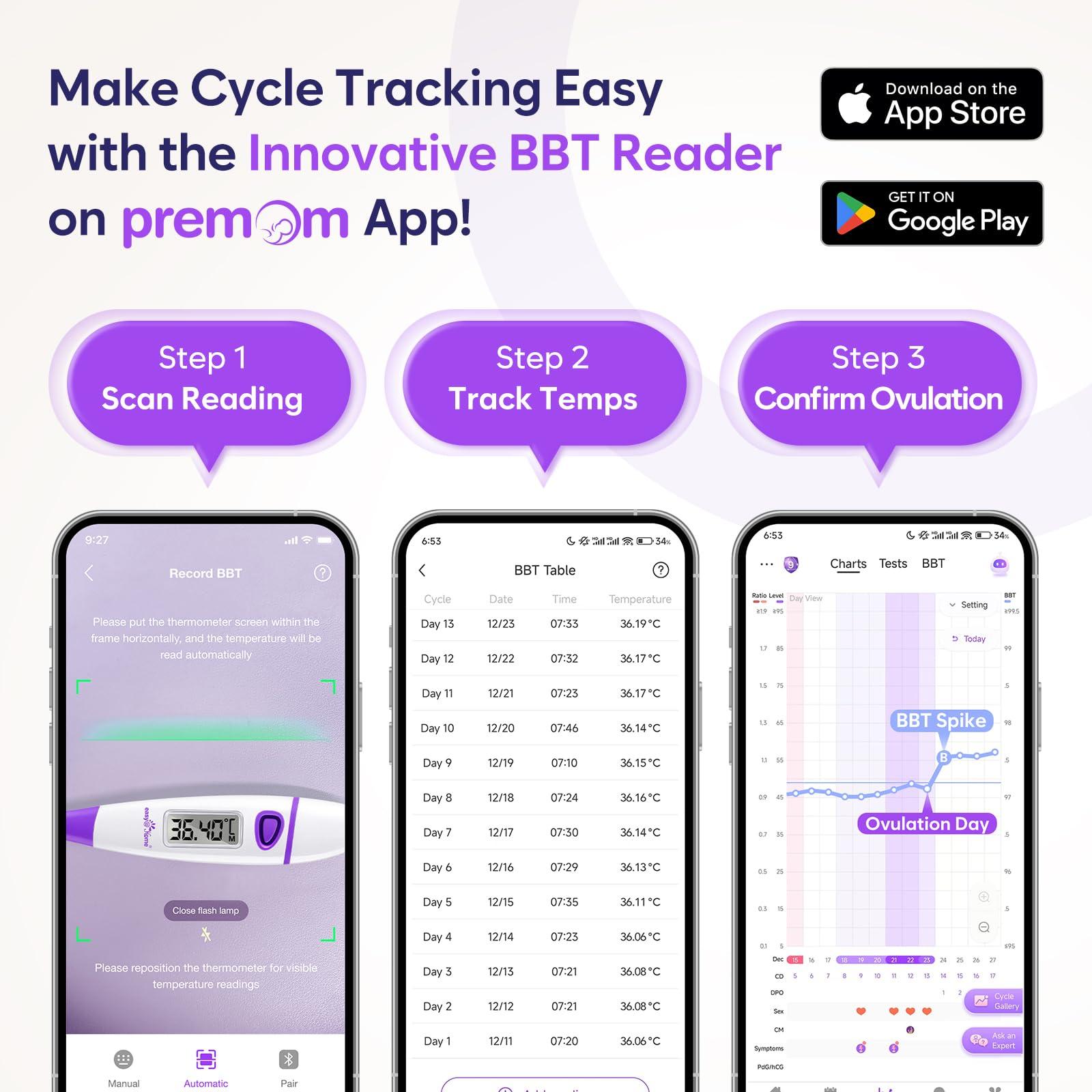 Easy@Home Ovulation Tracker Digital Basal Thermometer: Easy@Home BBT Thermometer for Fertility Prediction - Basal Body Thermometer for Accurate Temperature Monitoring with Premom App Purple DMT-3018