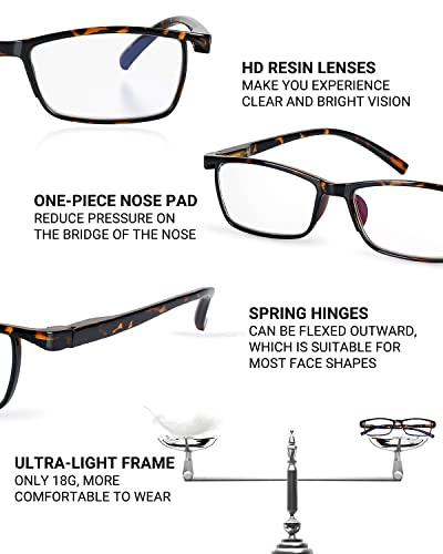 TERAISE TERAISE 4PCS Value Anti-Blue Light Reading Glasses,Lightweight Comfortable Reader Glasses for Men and Women,Sturdy Computer Reading Glasses Blue Light Blocking Included Eyeglasses Case(1.5X)