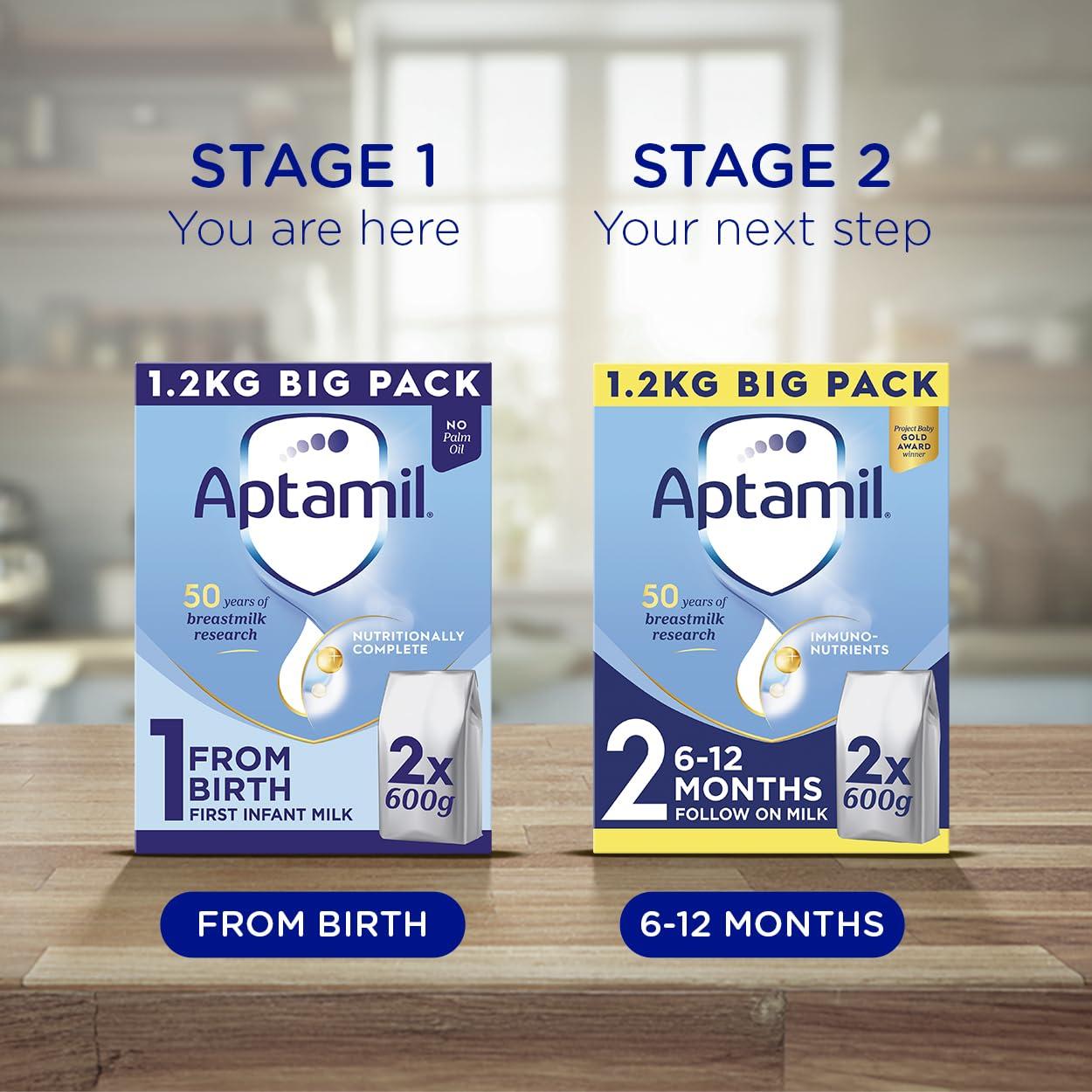 Aptamil Aptamil 1 First Baby Milk Powder, From Birth, 1.2K (Pack of 3)
