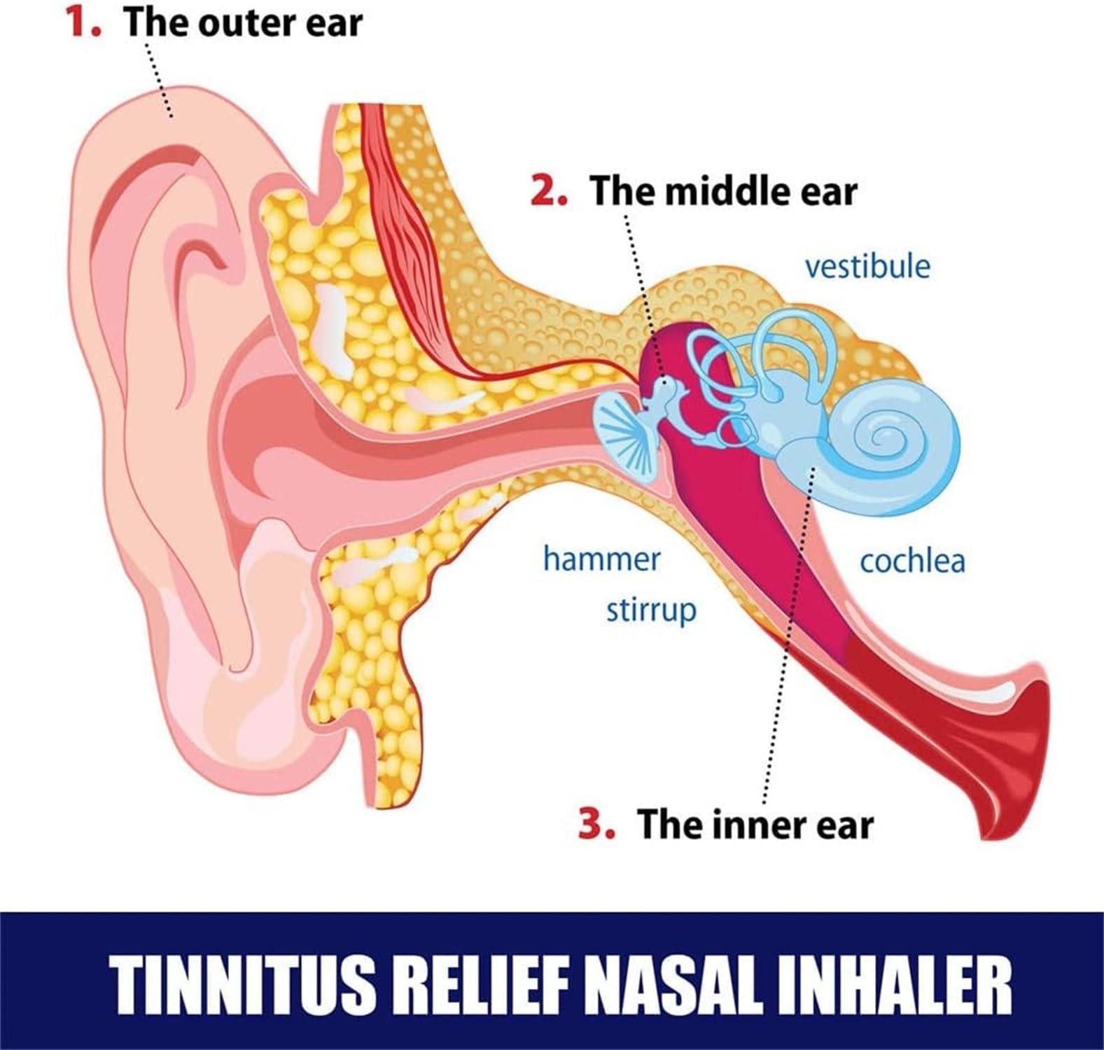 Eeiiey Techsilen for Tinnitus,Echoease Tinnitus Inhaler, Tinnitus Relief for Ringing Ears Device,Ear Ringing Relief,Echo Ease Tinnitus Relief Nasal Inhaler,Tinnitus Inhaler Relief for Ringing Ears (1 Pcs)