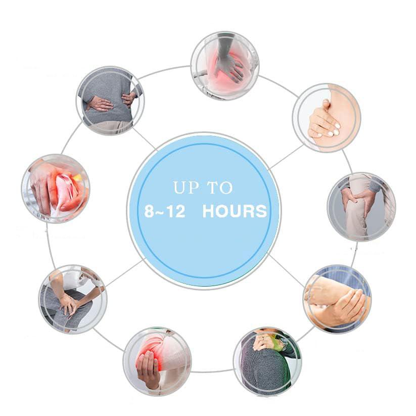 MQUPIN 60PCS Pain Relief Patches, Heat Patches for Back, Neck, Shoulder & Knee Pain, Fast-Acting Herbal Arthritis Relief, Warming Joint & Lumbar Support