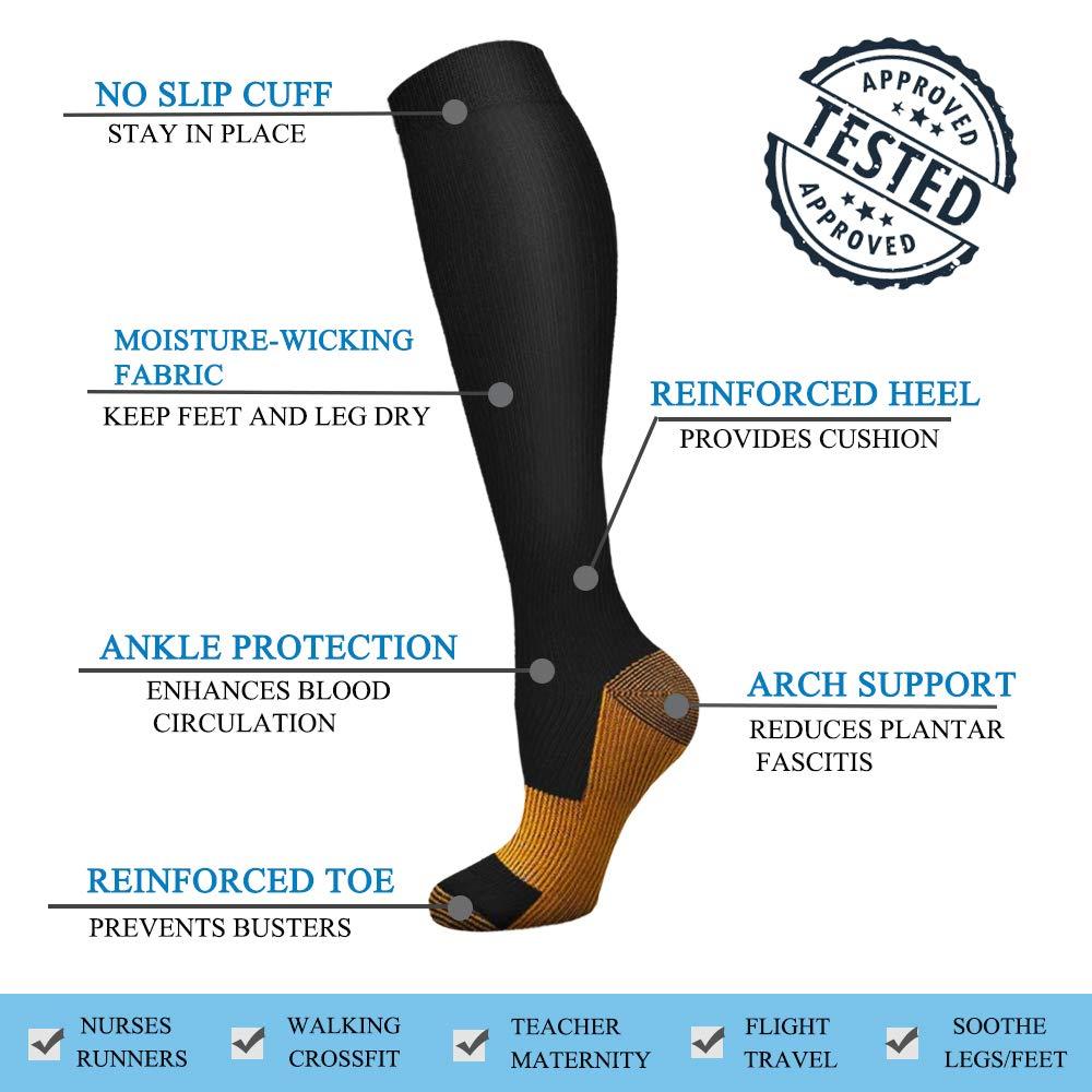 Iseasoo Iseasoo Copper Compression Socks For Men & Women Circulation-Best For Running Hiking Cycling 15-20 mmHg