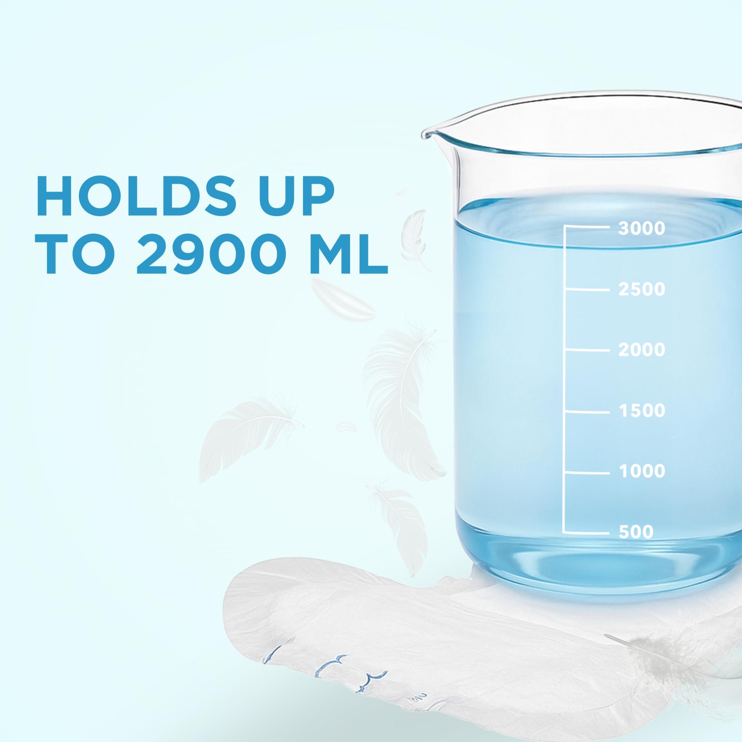 iD Expert iD Expert Form Disposable Incontinence Pad  Super Absorbent, Discreet Design, Anti Leak Protection, Wetness Indicator, Odour Control, Women & Men, Adult Nappies, 2900ml, 21 Pads