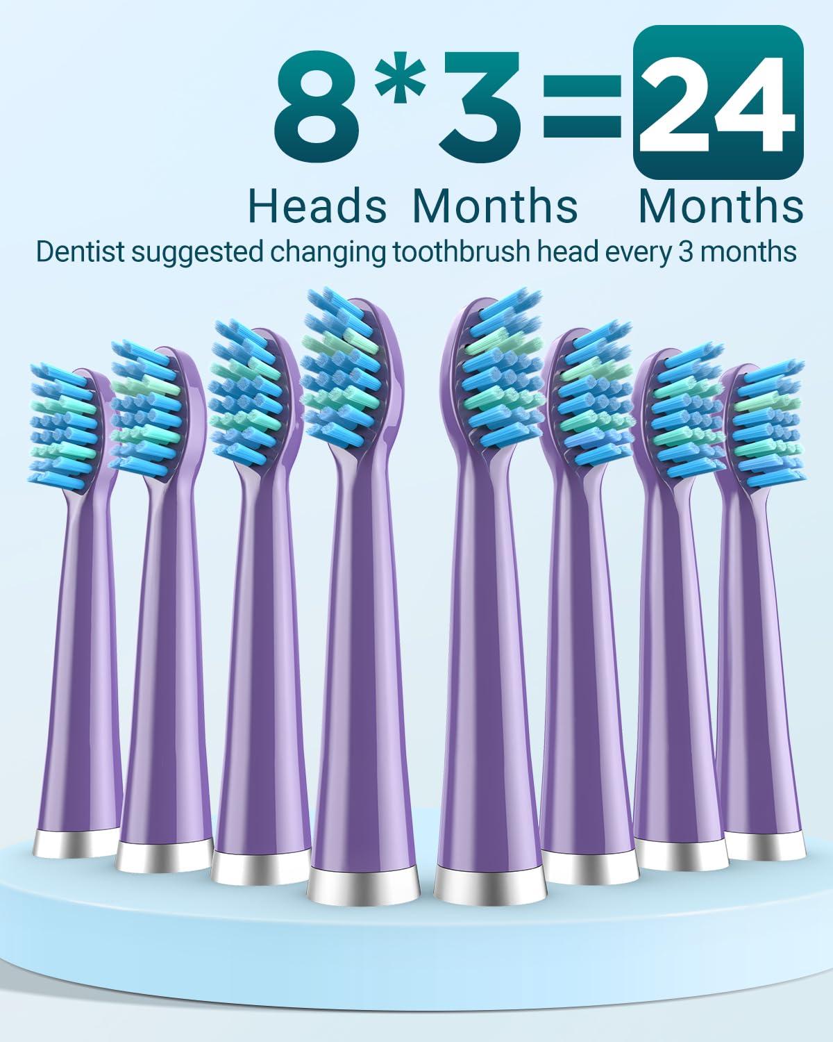 COULAX Sonic Electric Toothbrush for Adults and Kids - Sonic Toothbrushes with 8 Tooth Brush Replacement Head and 5 Brushing Modes, 120 Days of Use with 3-Hour Fast Charge, 2 Minute Smart Timer