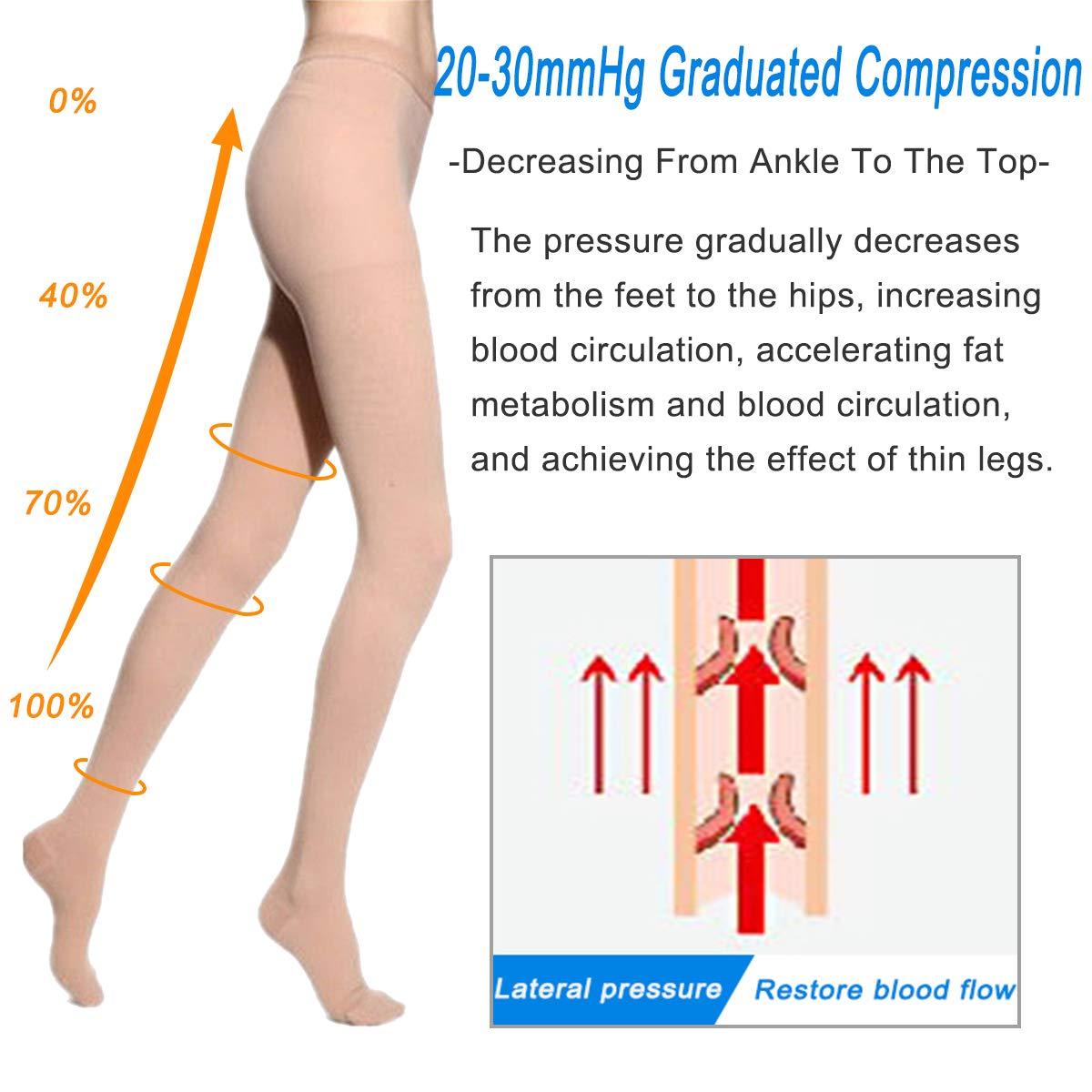 MEILYLA MEILYLA Compression Pantyhose 20-30mmHg Support Stockings Compression for Women Opaque Closed Toe Tights Varicose Veins, Beige-l, L-X-L