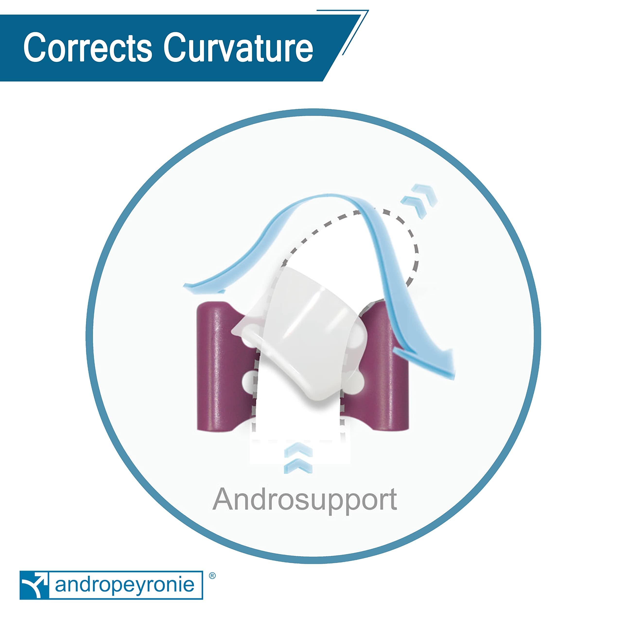 Andropeyronie Andropeyronie + Androkit Pack from Andromedical
