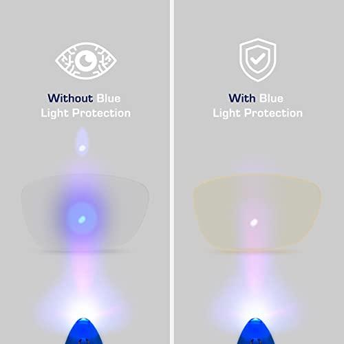 Gamma Ray Optics GAMMA RAY FLEXLITE GR OR-003-C1 Computer Glasses Without Magnification in Flexible Frame Anti UV Blue Light and Anti Harmful Glare