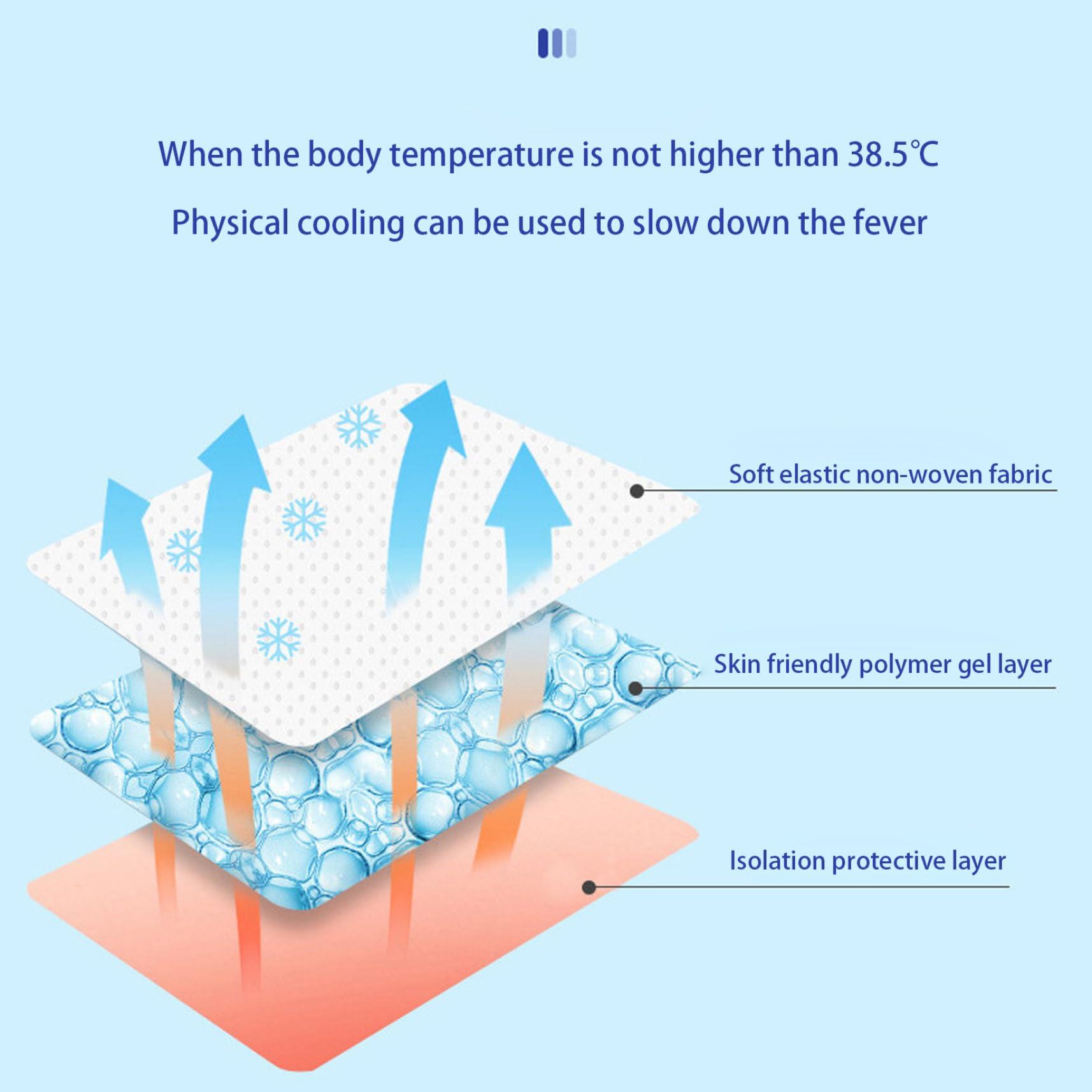 NIDONE 20 Pack Cooling Patches for Fever Summer Cooling Relief for Kids Adult Sports Cooling Patch Portable Headache Relief Prevention Instant Cooling Patches,Fever Cooling Gel Patch,