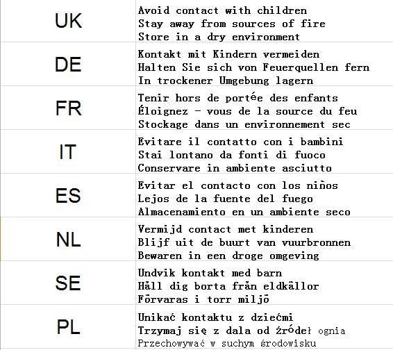 WSHA WSHA Sleeping Aid,Anti Snore Ring Magnetic Therapy Acupressure Treatment Elegant Magnetic Ring For Snoring Device Snore Stopper Finger Ring,M