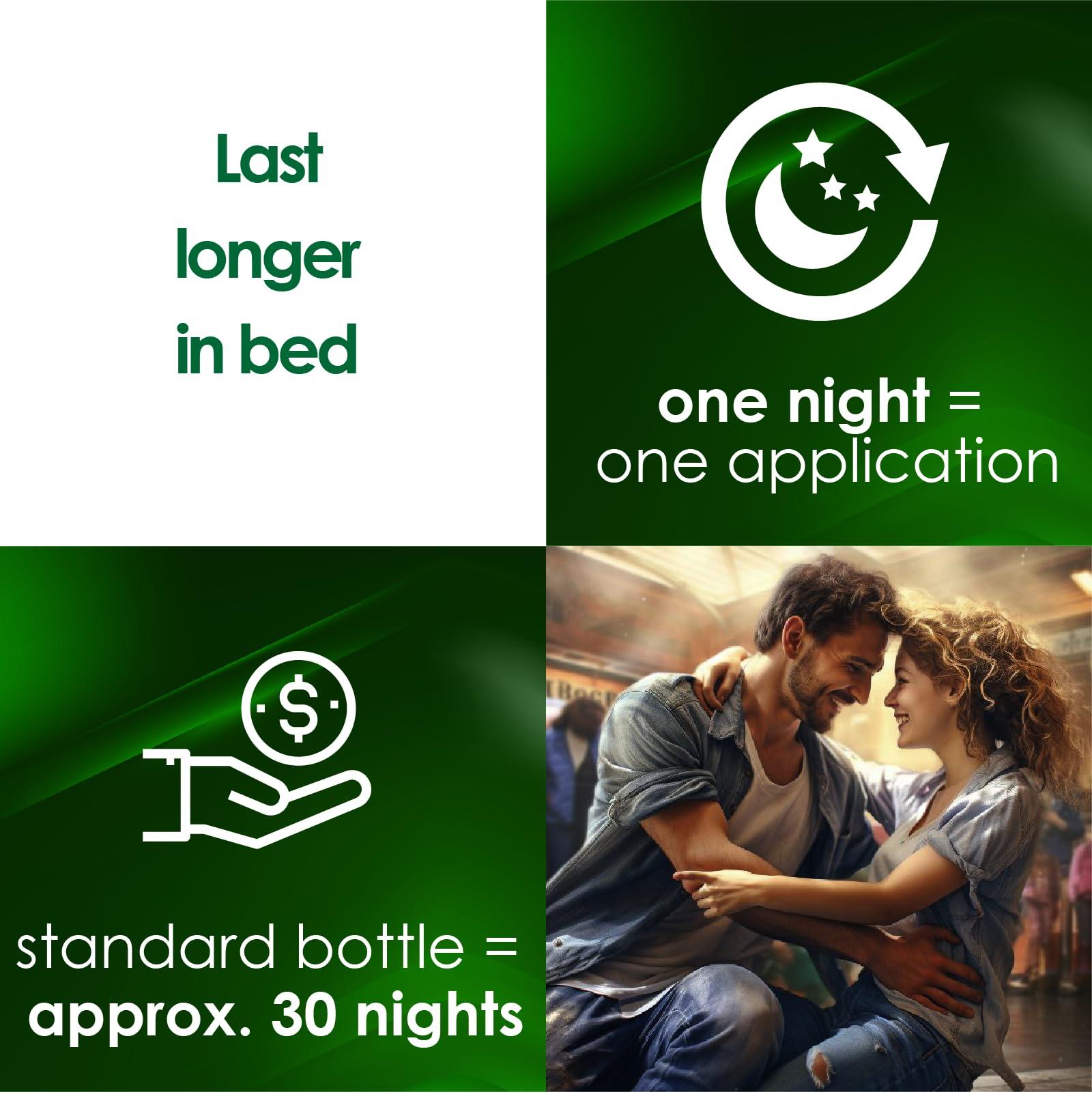 Alpha-Herb Alpha-Herb No-Numbing & Natural Delay Spray Drops to Last Longer | Climax Control | 30+ Uses per Bottle