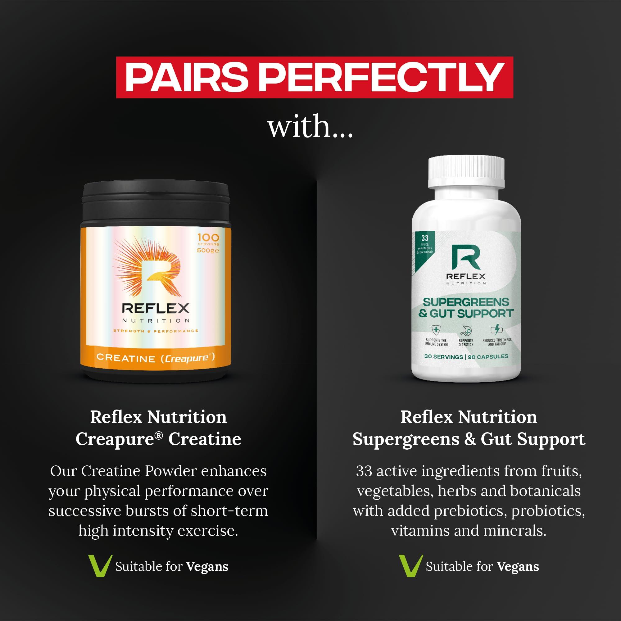 Reflex Reflex Nutrition Plant Based Protein - 21g Vegan Protein Powder (Pea Protein, Brown Rice Protein & Pumpkin Seeds) - Added Digestive Enzymes & Vitamin B12 - Natural Flavours (Banana, 20 Servings)