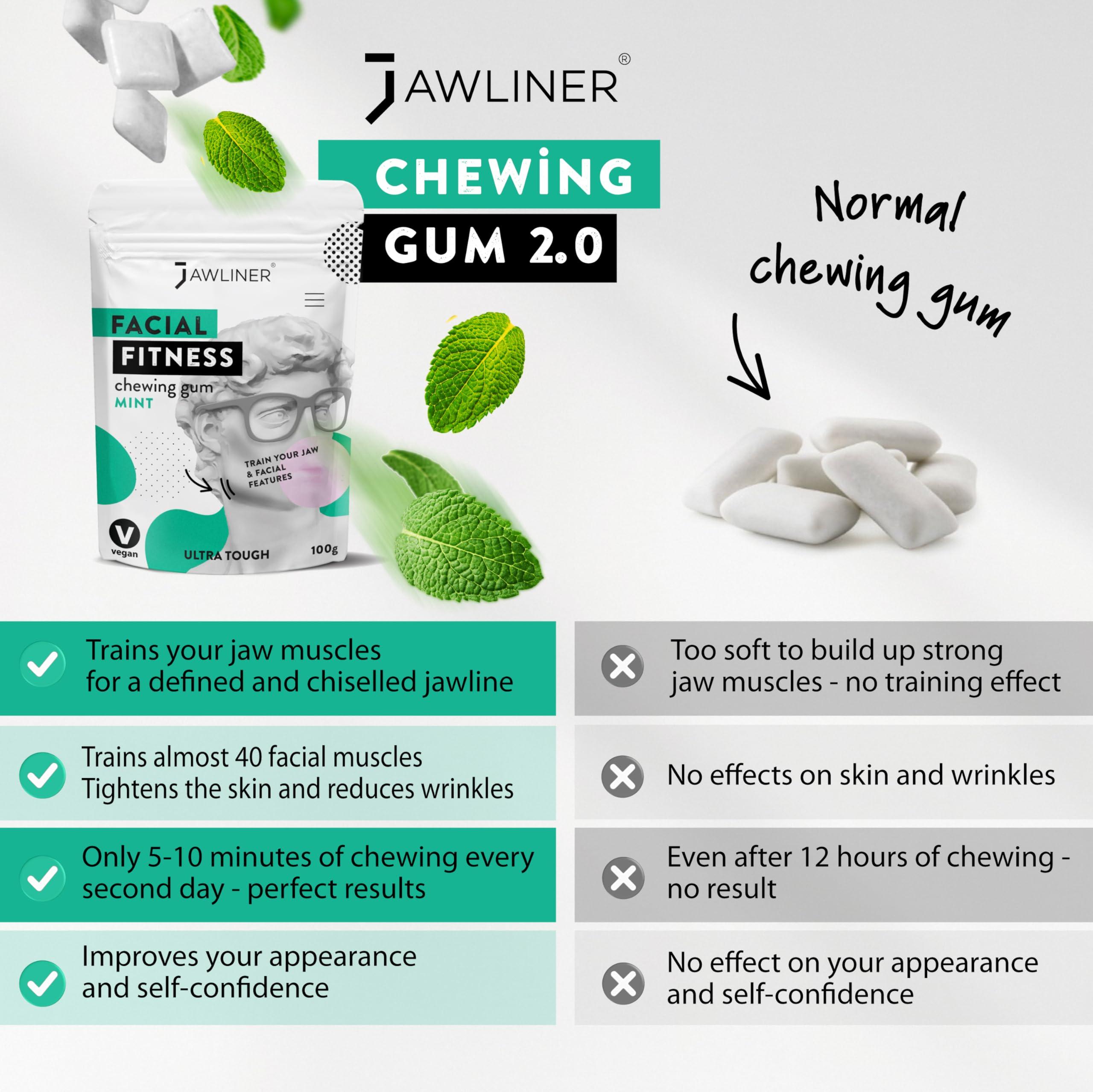 Jawliner Bretts JAWLINER Jawline Chewing Gum - Fitness Hard Chewing Gum (2 months pack) - 15X Harder than Regular Gum Jawline Sugar Free Mint Gum - Jawline Gum For Mewing And Shapen The Jaw (Mint)