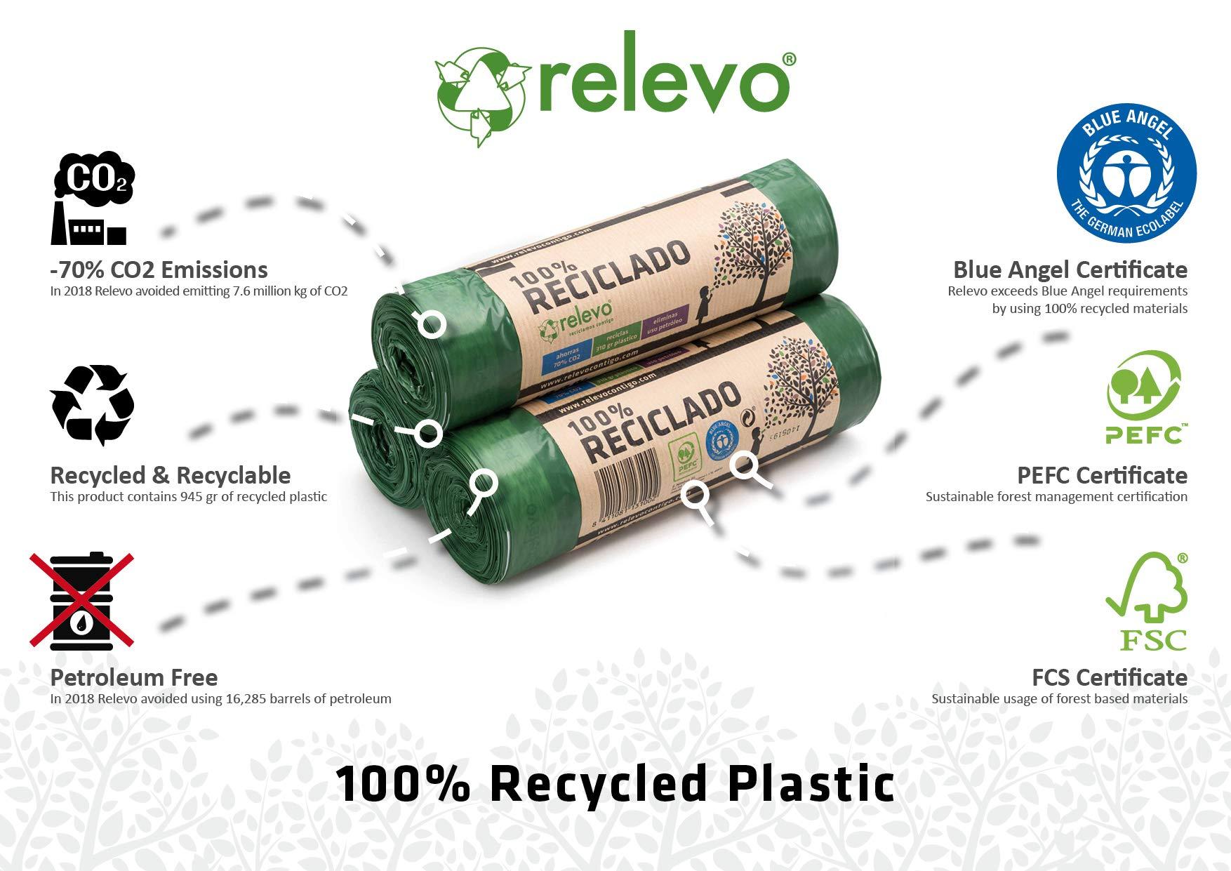 Relevo Relevo 100% Recycled Bin Liners, Heavy Duty 30 L, 45 Bin Bags with Drawstrings